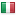 dbsc.org server is located in Italy
